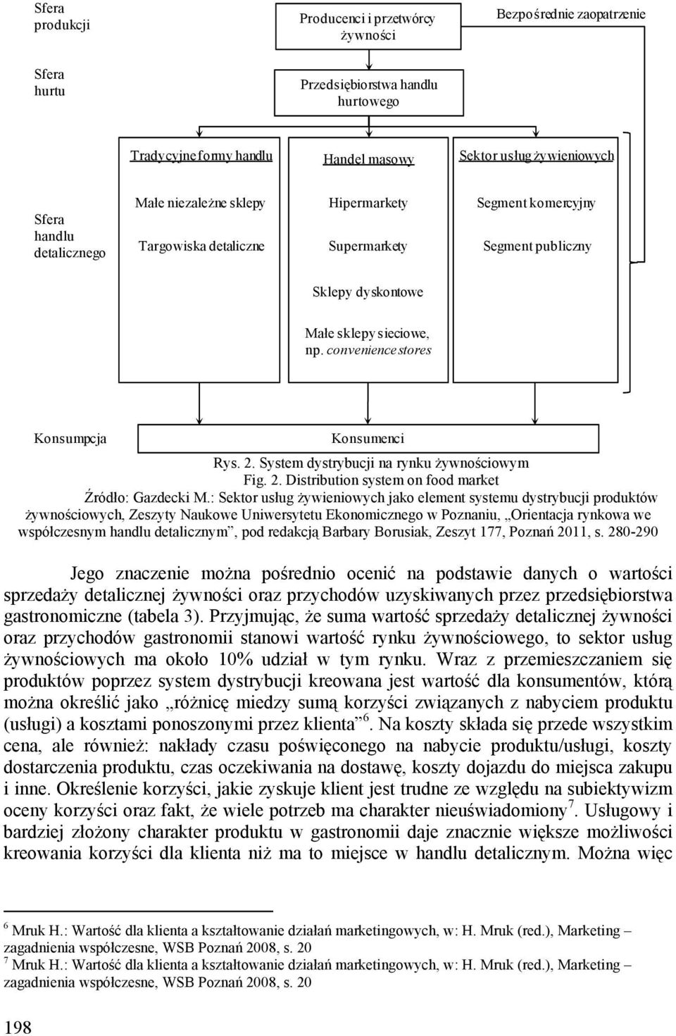 conveniencestores Konsumpcja Konsumenci Rys. 2. System dystrybucji na rynku żywnościowym Fig. 2. Distribution system on food market Źródło: Gazdecki M.