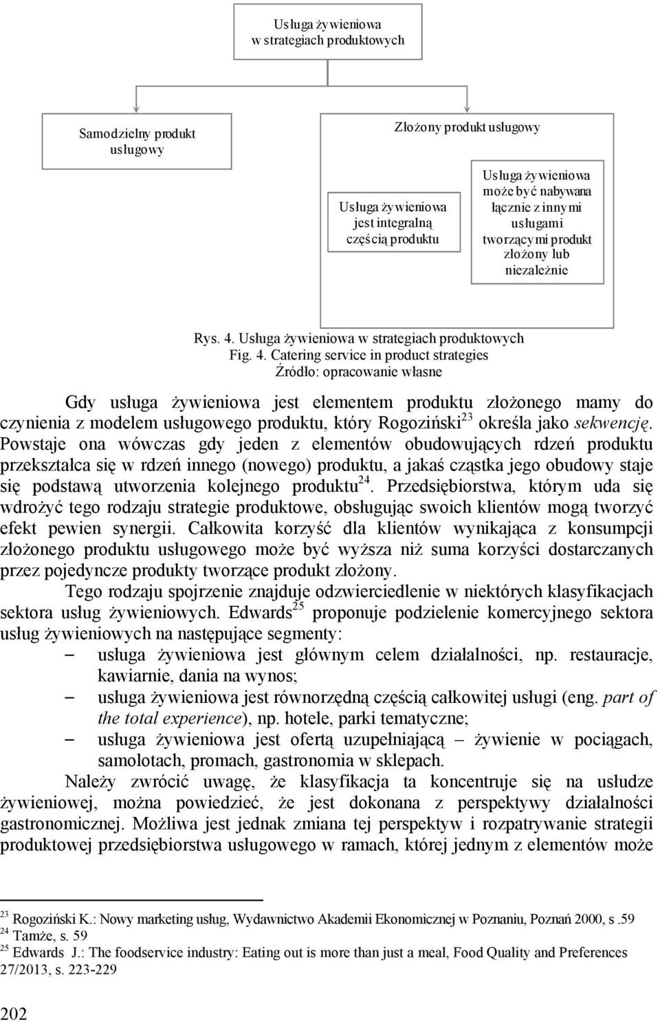 Usługa żywieniowa w strategiach produktowych Fig. 4.