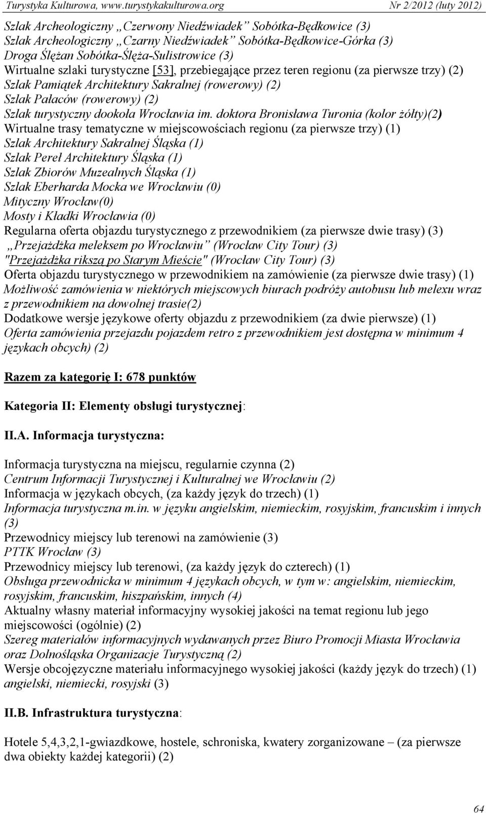 doktora Bronisława Turonia (kolor żółty)(2) Wirtualne trasy tematyczne w miejscowościach regionu (za pierwsze trzy) (1) Szlak Architektury Sakralnej Śląska (1) Szlak Pereł Architektury Śląska (1)