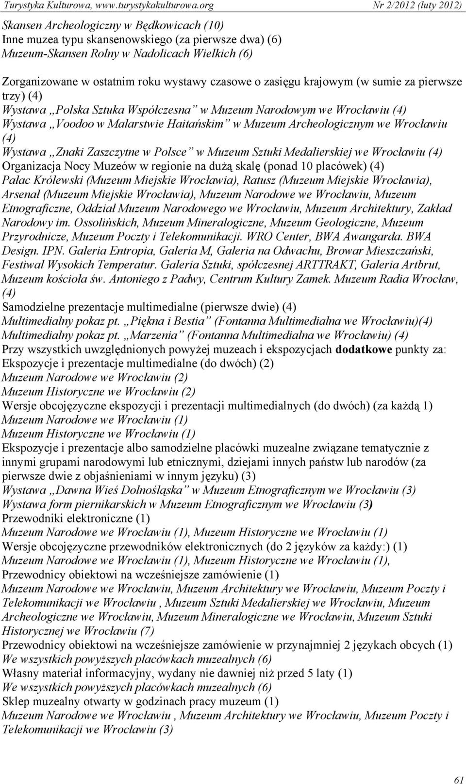 Znaki Zaszczytne w Polsce w Muzeum Sztuki Medalierskiej we Wrocławiu (4) Organizacja Nocy Muzeów w regionie na dużą skalę (ponad 10 placówek) (4) Pałac Królewski (Muzeum Miejskie Wrocławia), Ratusz