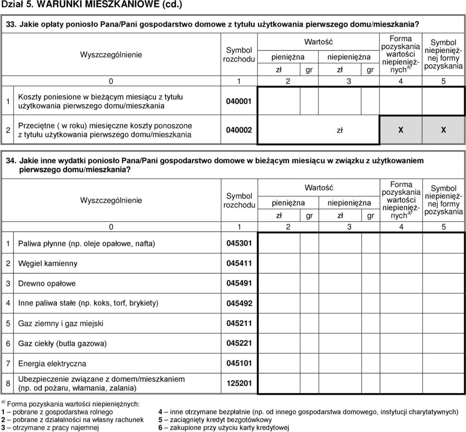 zł X X 34. Jakie inne wydatki poniosło Pana/Pani gospodarstwo domowe w bieżącym miesiącu w związku z użytkowaniem pierwszego domu/mieszkania? 1 Paliwa płynne (np.