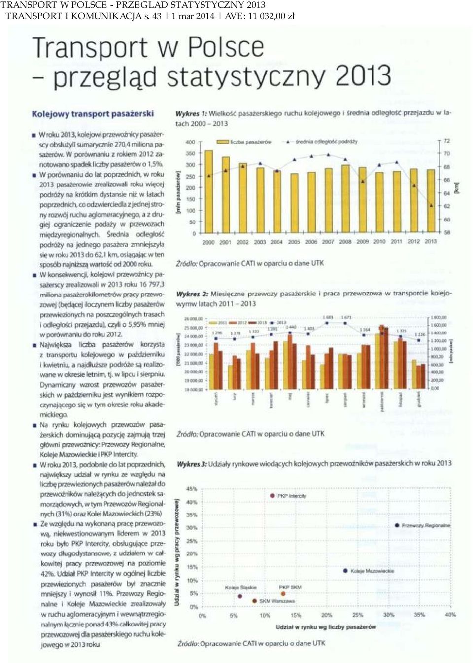 TRANSPORT I KOMUNIKACJA s.