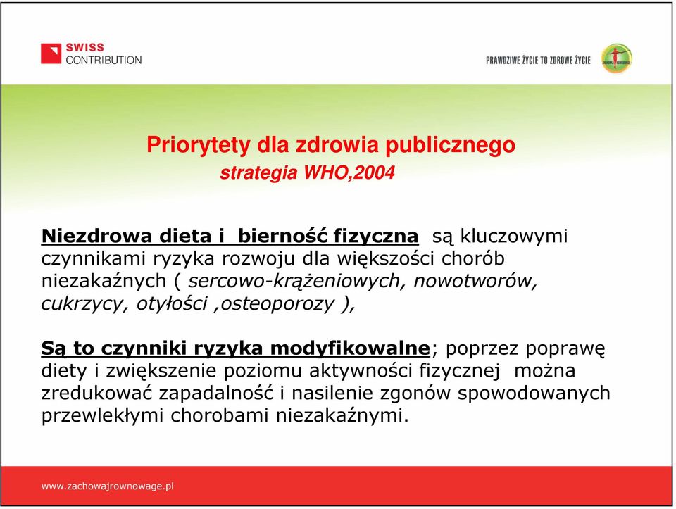 otyłości,osteoporozy ), Są to czynniki ryzyka modyfikowalne; poprzez poprawę diety i zwiększenie poziomu