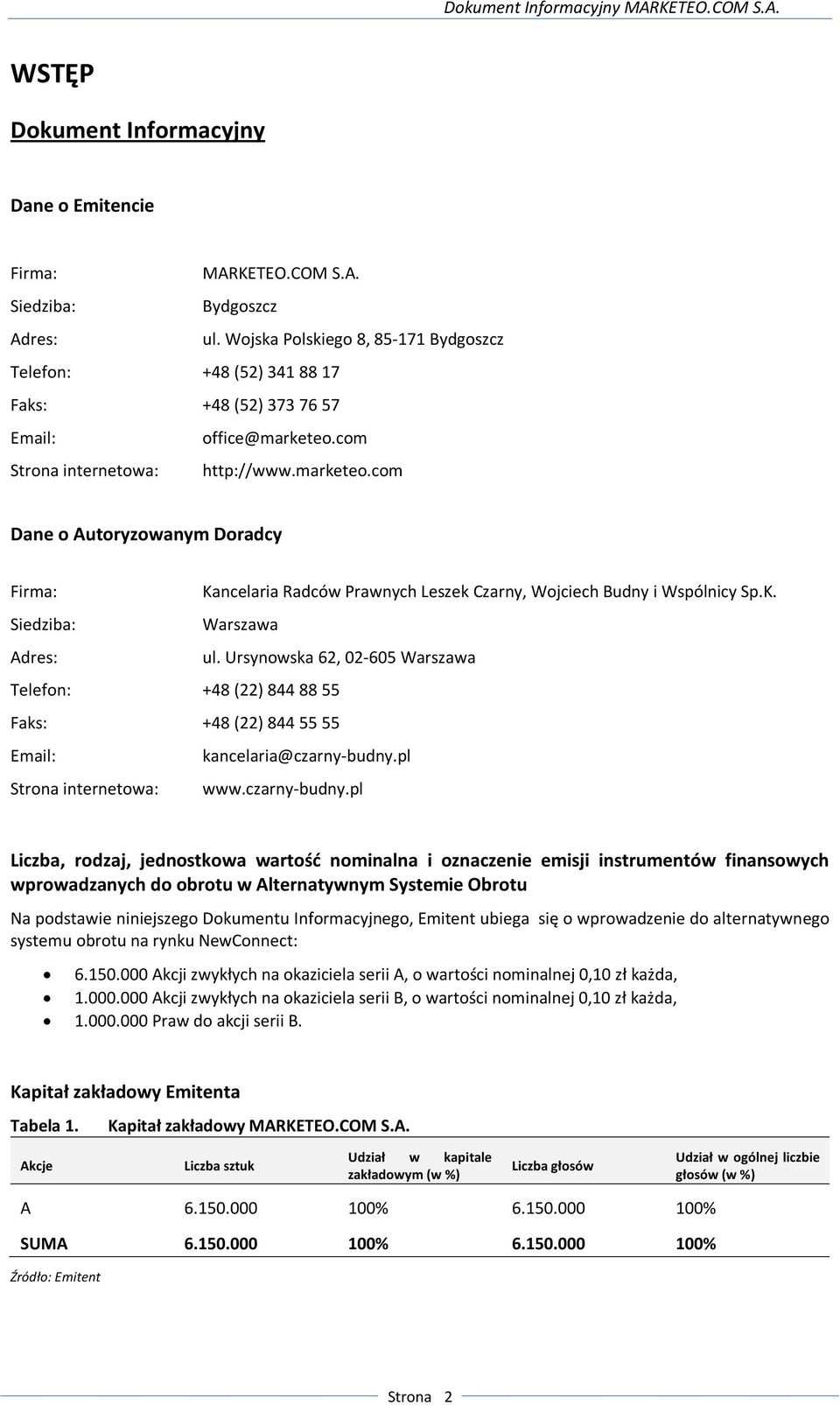 com Strona internetowa: http://www.marketeo.com Dane o Autoryzowanym Doradcy Firma: Kancelaria Radców Prawnych Leszek Czarny, Wojciech Budny i Wspólnicy Sp.K. Siedziba: Warszawa Adres: ul.