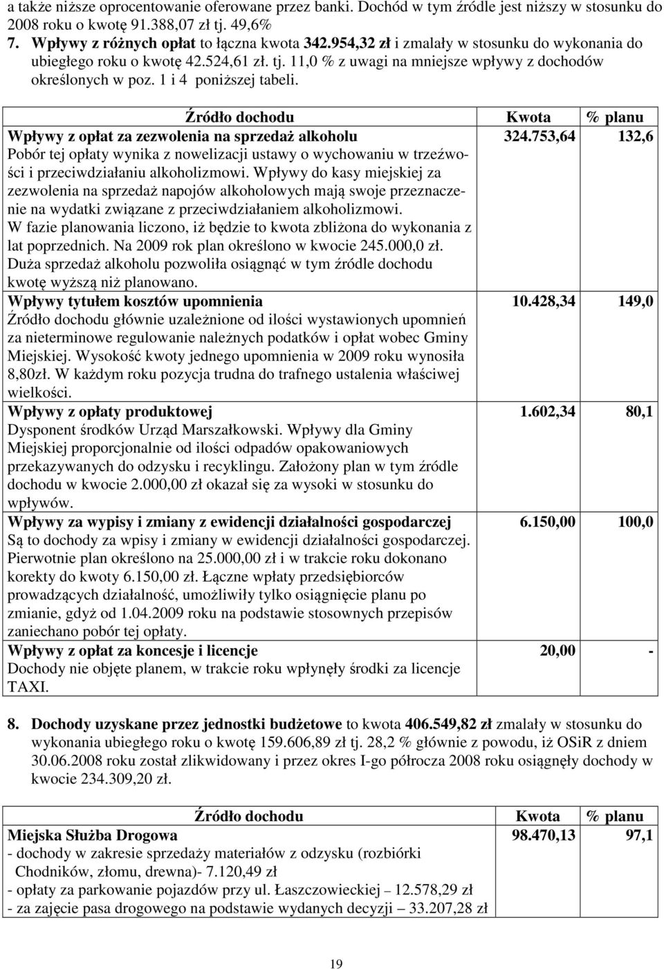 Źródło dochodu Kwota % planu Wpływy z opłat za zezwolenia na sprzedaż alkoholu 324.753,64 132,6 Pobór tej opłaty wynika z nowelizacji ustawy o wychowaniu w trzeźwości i przeciwdziałaniu alkoholizmowi.