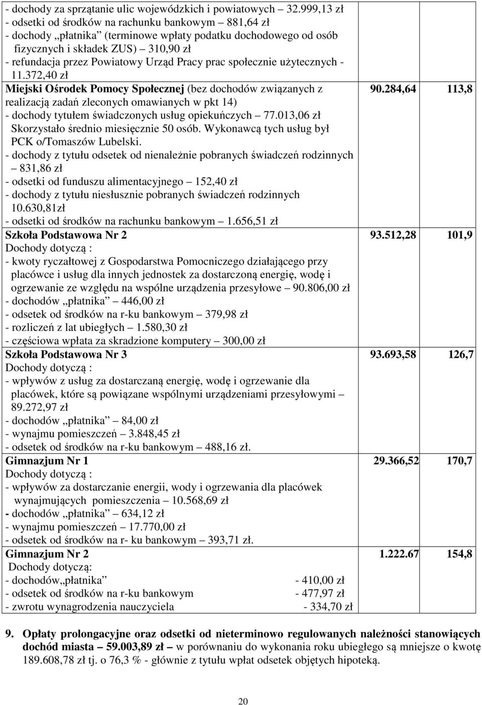 Pracy prac społecznie użytecznych - 11.