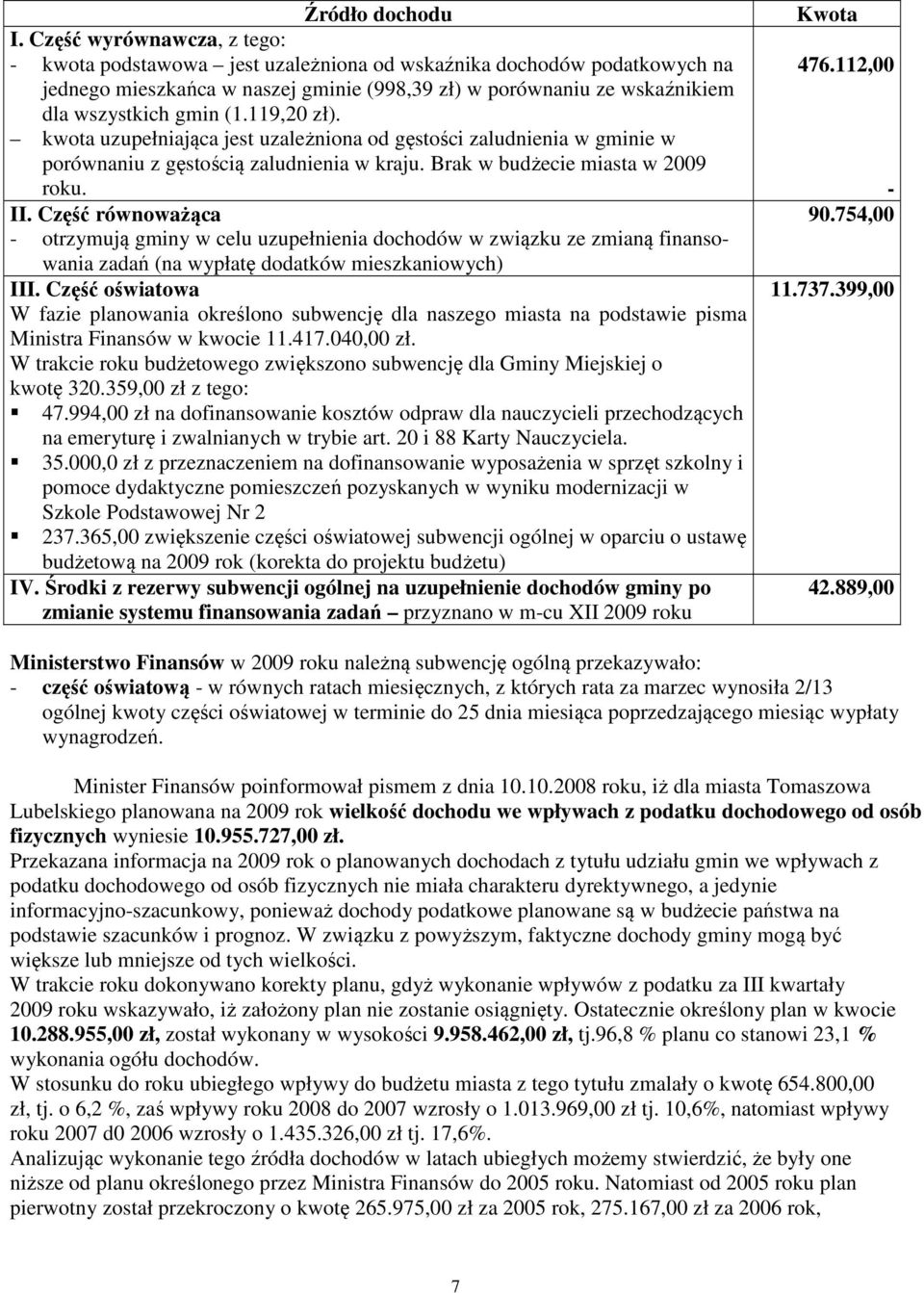 119,20 zł). kwota uzupełniająca jest uzależniona od gęstości zaludnienia w gminie w porównaniu z gęstością zaludnienia w kraju. Brak w budżecie miasta w 2009 roku. II.