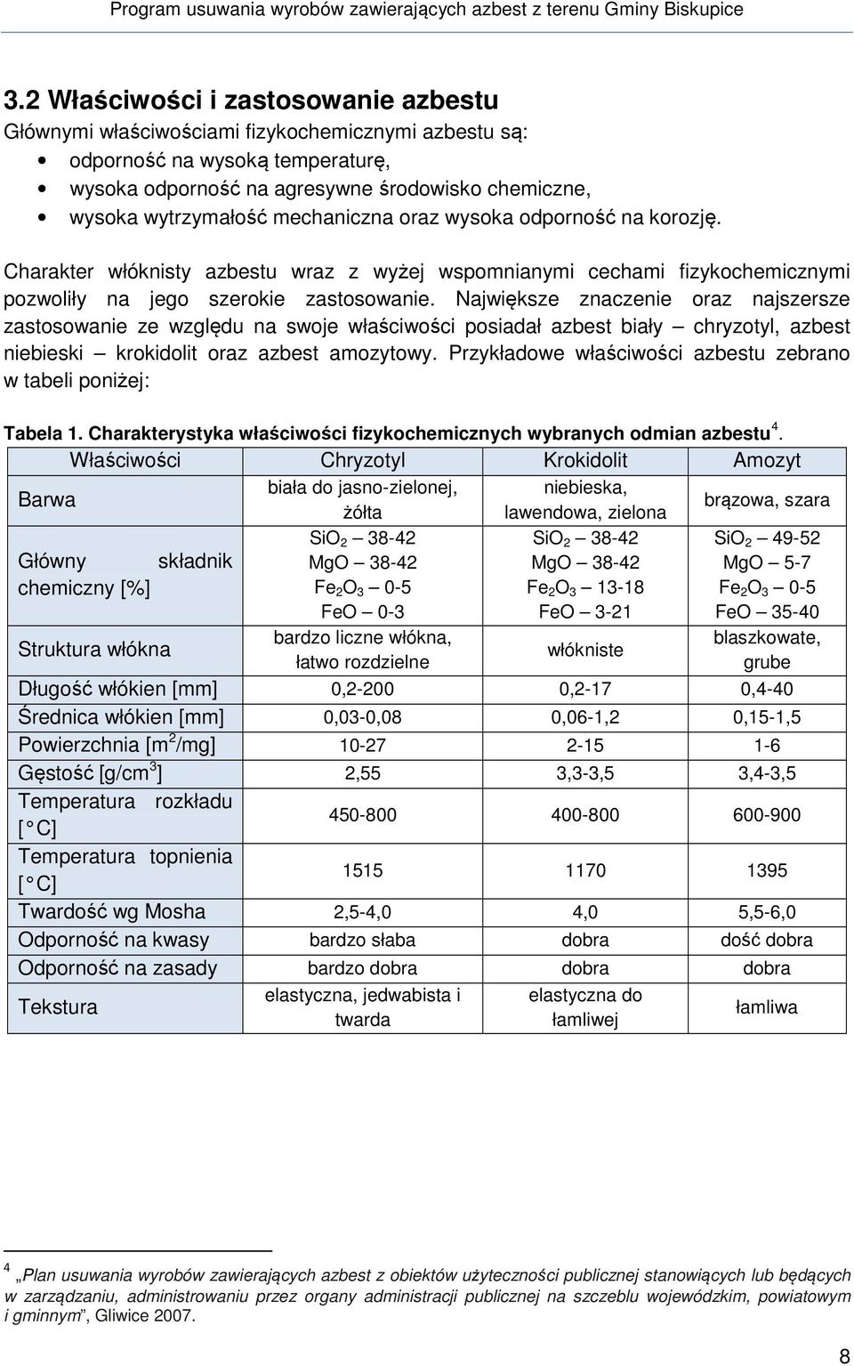 Największe znaczenie oraz najszersze zastosowanie ze względu na swoje właściwości posiadał azbest biały chryzotyl, azbest niebieski krokidolit oraz azbest amozytowy.