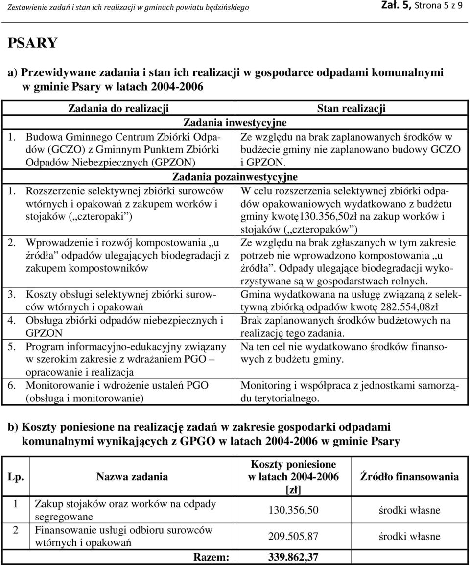 Rozszerzenie selektywnej zbiórki surowców wtórnych i opakowań z zakupem worków i stojaków ( czteropaki ) 2.