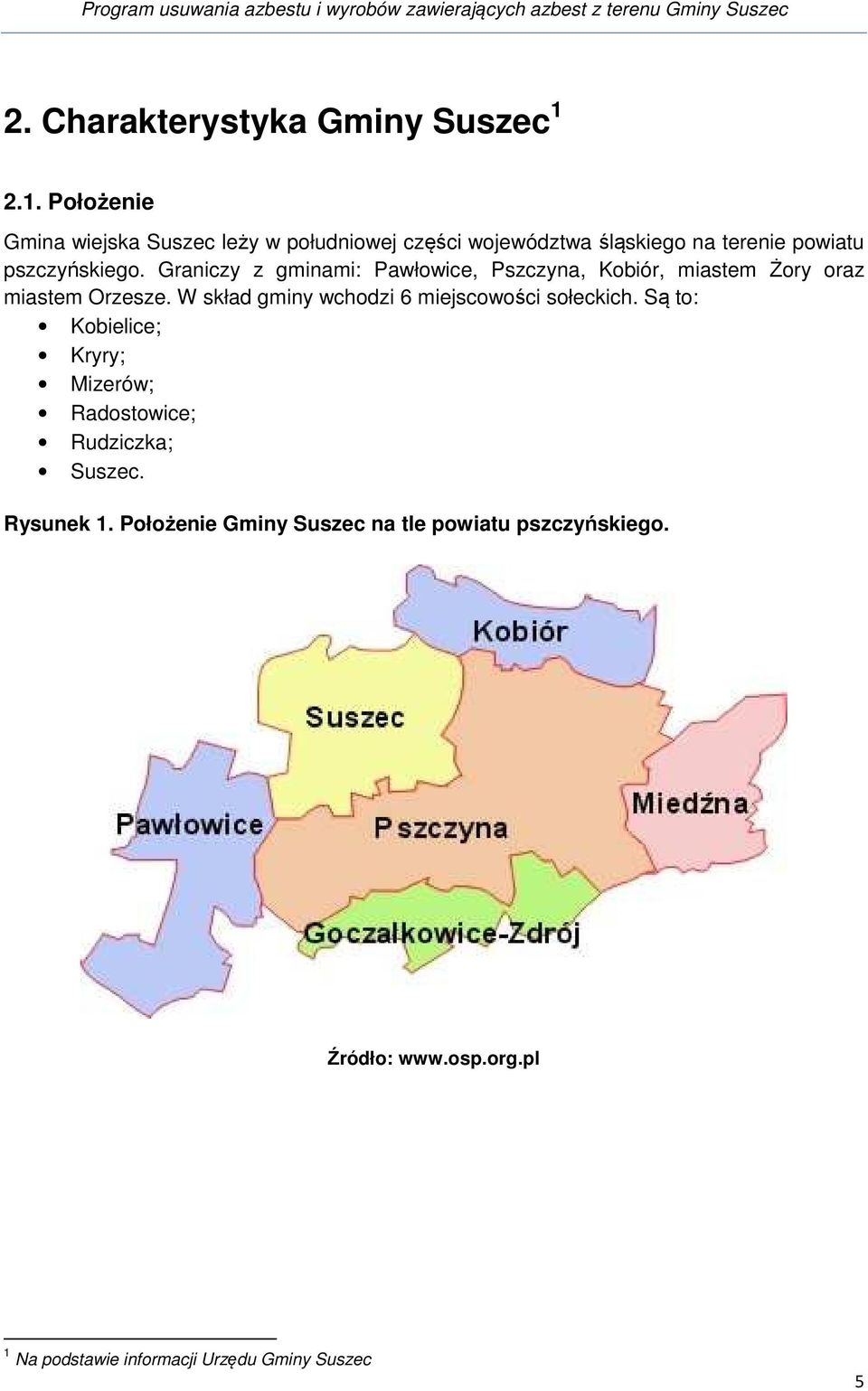 Graniczy z gminami: Pawłowice, Pszczyna, Kobiór, miastem Żory oraz miastem Orzesze.