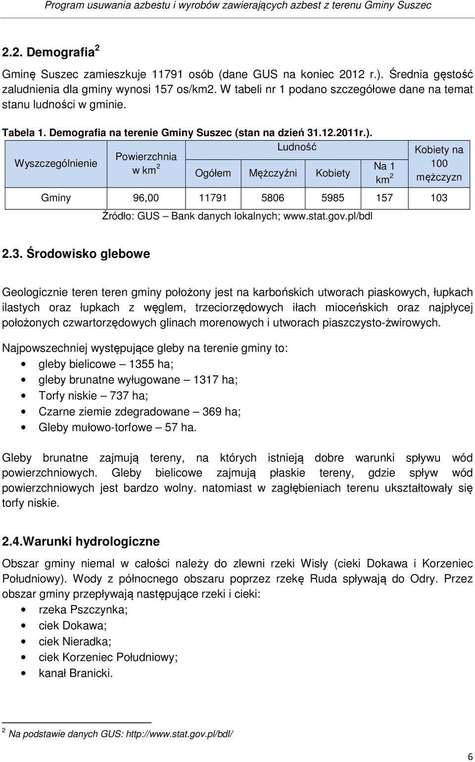 Ludność Powierzchnia Wyszczególnienie w km 2 Na 1 Ogółem Mężczyźni Kobiety km 2 Kobiety na 100 mężczyzn Gminy 96,00 11791 5806 5985 157 103 