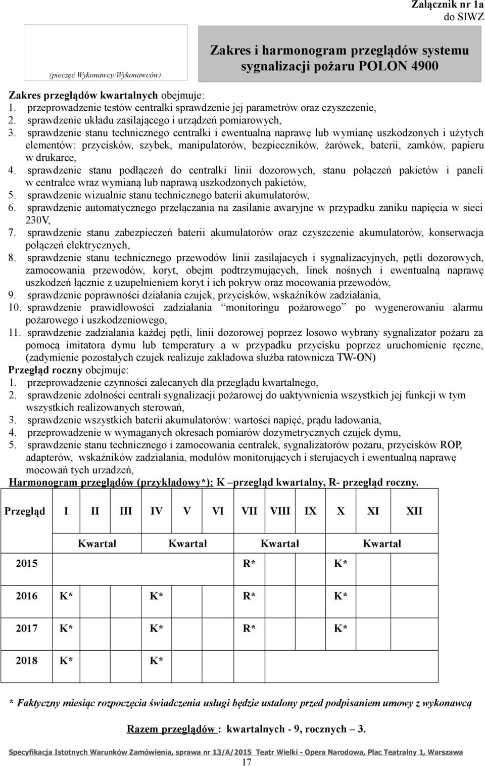 sprawdzenie stanu technicznego centralki i ewentualną naprawę lub wymianę uszkodzonych i użytych elementów: przycisków, szybek, manipulatorów, bezpieczników, żarówek, baterii, zamków, papieru w