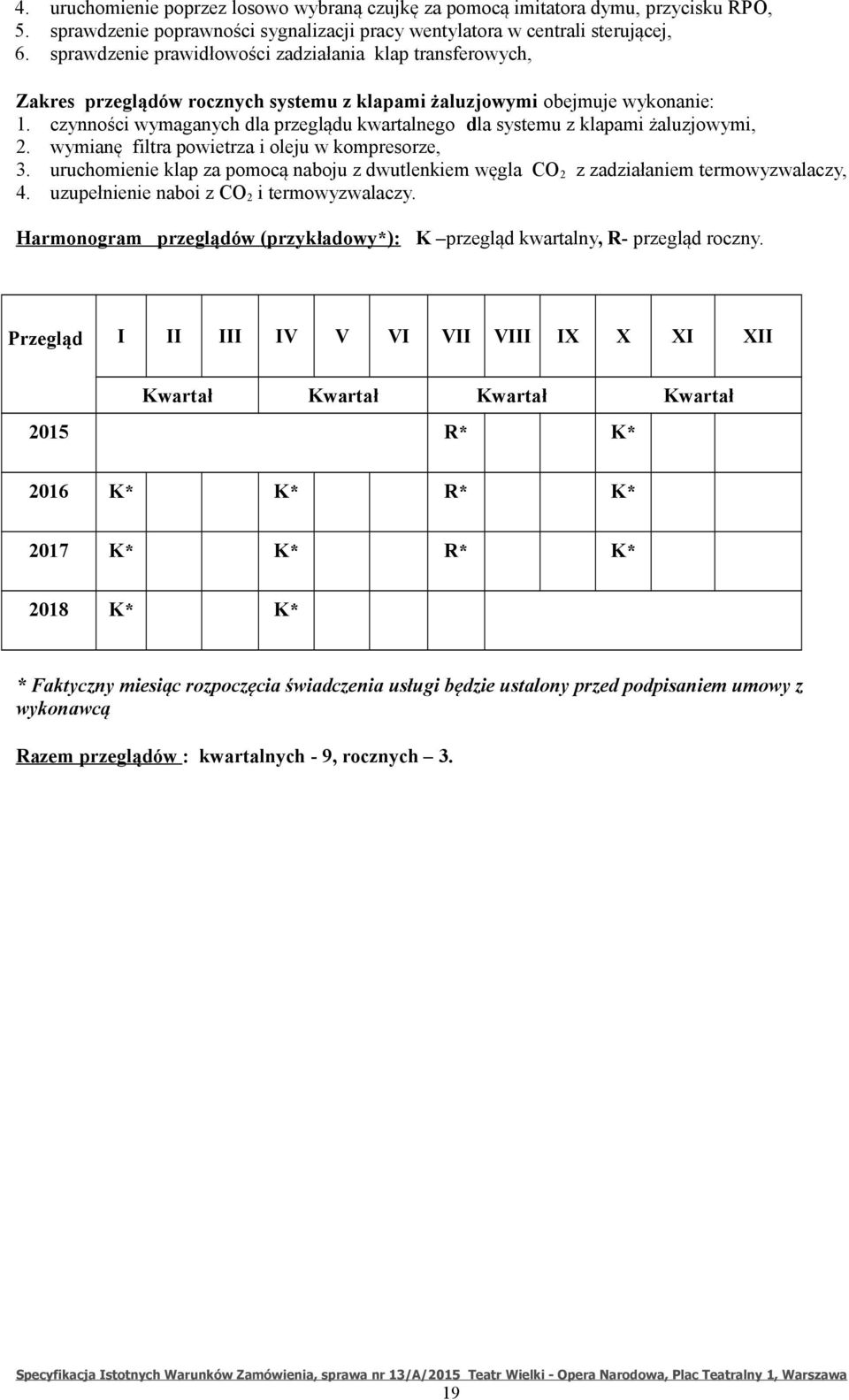 czynności wymaganych dla przeglądu kwartalnego dla systemu z klapami żaluzjowymi, 2. wymianę filtra powietrza i oleju w kompresorze, 3.