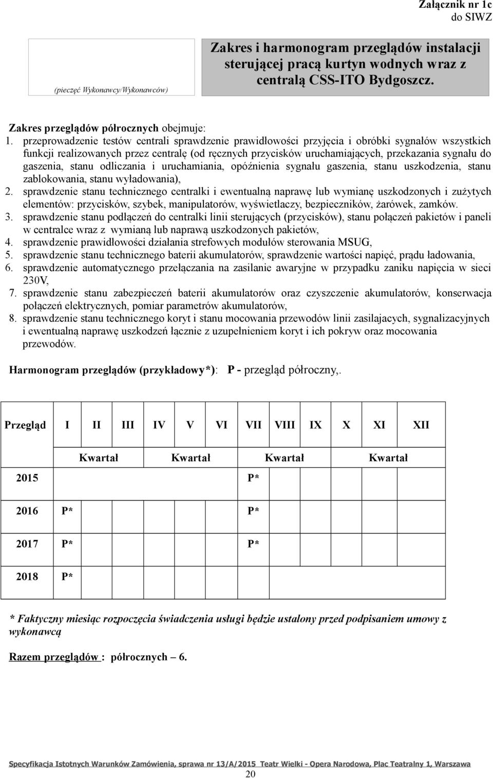 przeprowadzenie testów centrali sprawdzenie prawidłowości przyjęcia i obróbki sygnałów wszystkich funkcji realizowanych przez centralę (od ręcznych przycisków uruchamiających, przekazania sygnału do