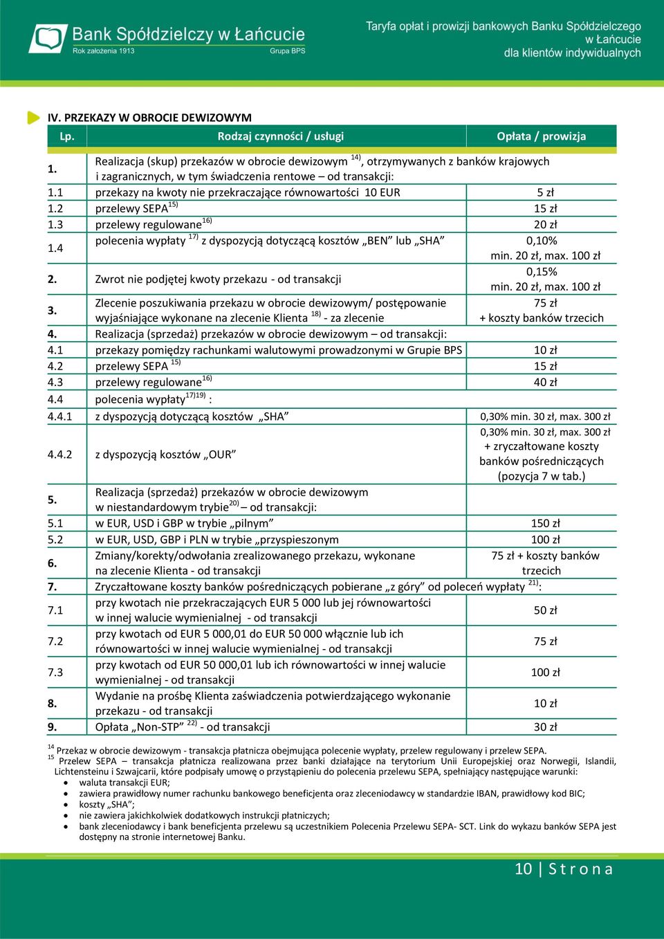 4 polecenia wypłaty 17) z dyspozycją dotyczącą kosztów BEN lub SHA 0,10% min. 20 zł, max. 100 zł 2. Zwrot nie podjętej kwoty przekazu - od transakcji 0,15% min. 20 zł, max. 100 zł 3.