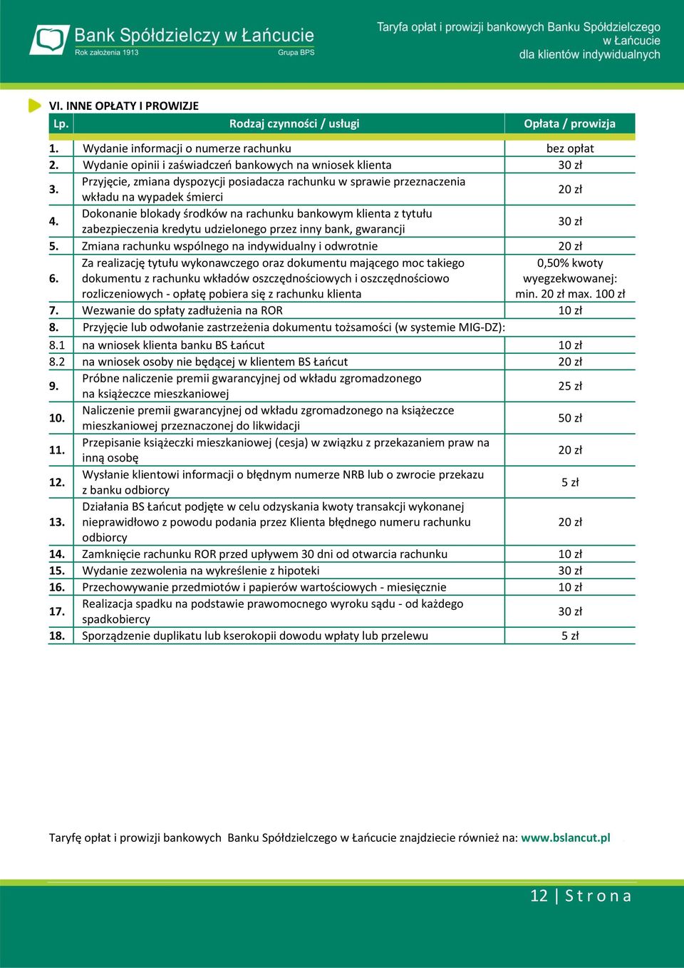 Dokonanie blokady środków na rachunku bankowym klienta z tytułu zabezpieczenia kredytu udzielonego przez inny bank, gwarancji 30 zł 5. Zmiana rachunku wspólnego na indywidualny i odwrotnie 20 zł 6.