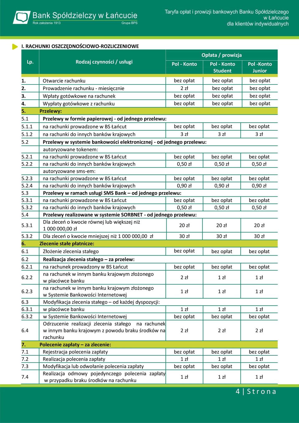 1 Przelewy w formie papierowej - od jednego przelewu: 5.1.1 na rachunki prowadzone w BS Łańcut bez opłat bez opłat bez opłat 5.1.2 na rachunki do innych banków krajowych 3 zł 3 zł 3 zł 5.