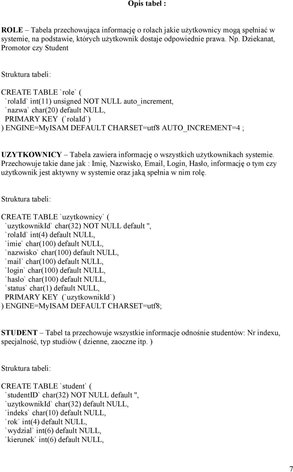 DEFAULT CHARSET=utf8 AUTO_INCREMENT=4 ; UZYTKOWNICY Tabela zawiera informację o wszystkich użytkownikach systemie.