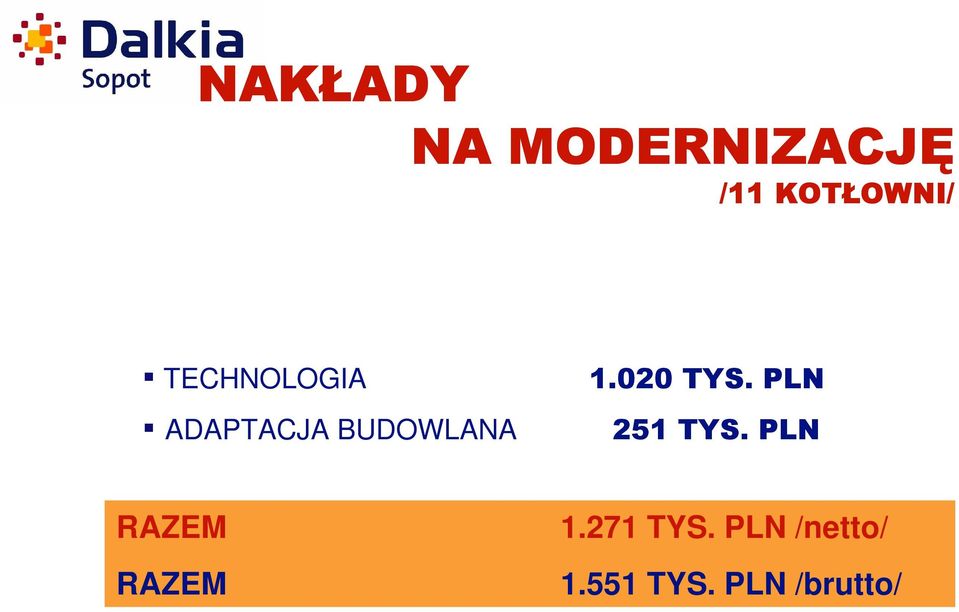 PLN ADAPTACJA BUDOWLANA 251 TYS.