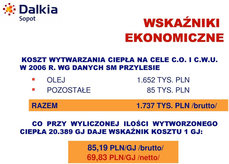 PLN RAZEM 1.737 TYS.