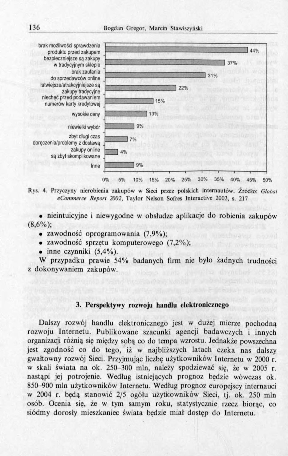 ЖЗШ 9% zbyt długi czas doręczenia/problemy z dostawą zakupy online są zbyt skomplikowane Inne 4% 9% 0% 5% 10% 15% 20% 25% 30% 35% 40% 45% 50% Rys. 4. Przyczyny nierobienia zakupów w Sieci przez polskich internautów.