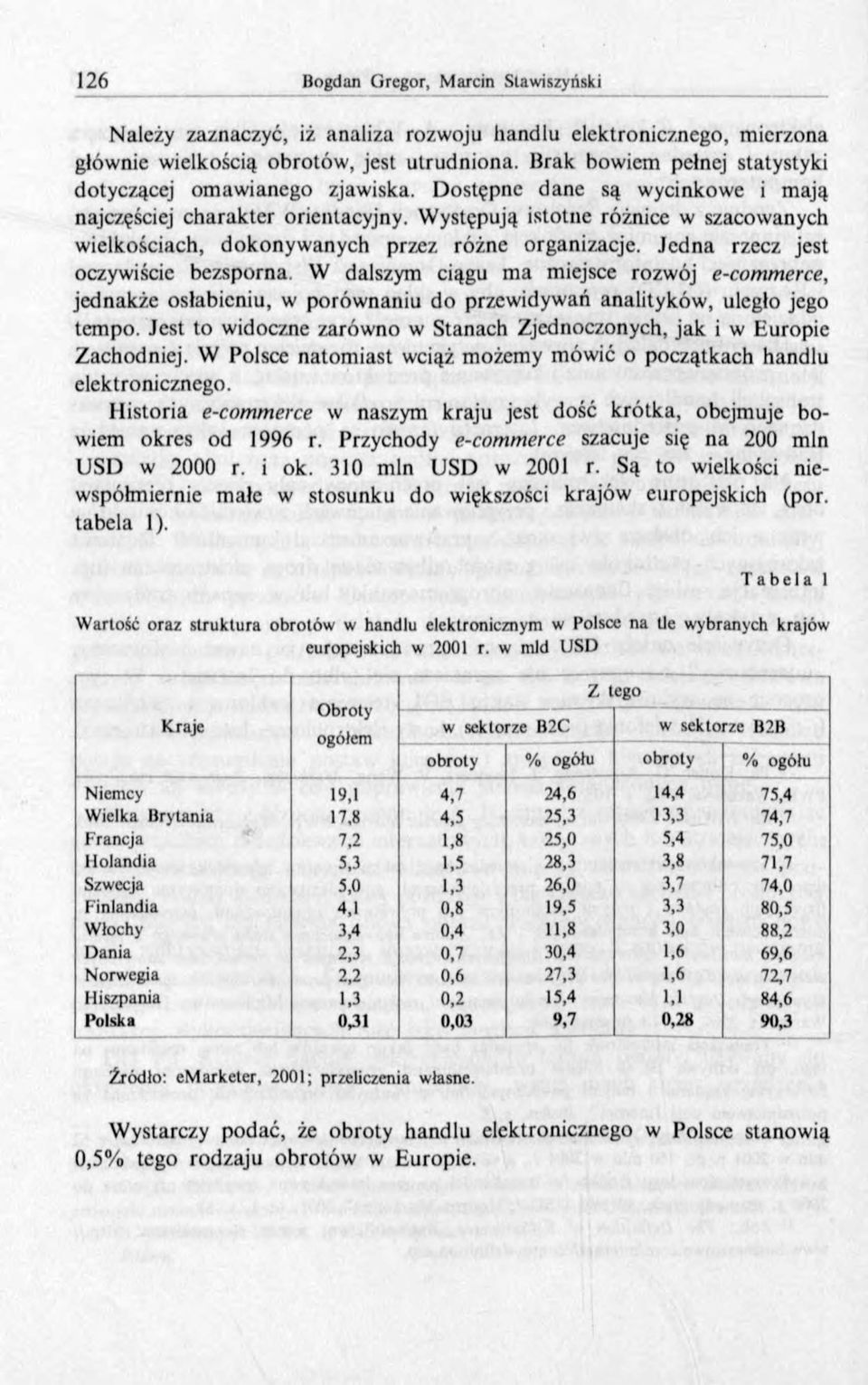 W dalszym ciągu ma miejsce rozwój e-commerce, jednakże osłabieniu, w porównaniu do przewidywań analityków, uległo jego tempo.