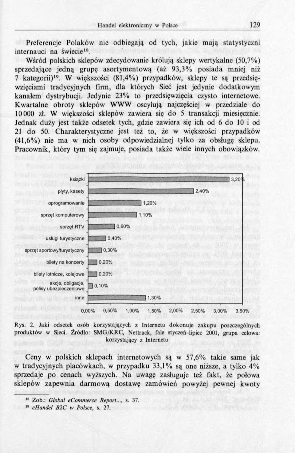 W większości (81,4%) przypadków, sklepy te są przedsięwzięciami tradycyjnych firm, dla których Sieć jest jedynie dodatkowym kanałem dystrybucji. Jedynie 23% to przedsięwzięcia czysto internetowe.