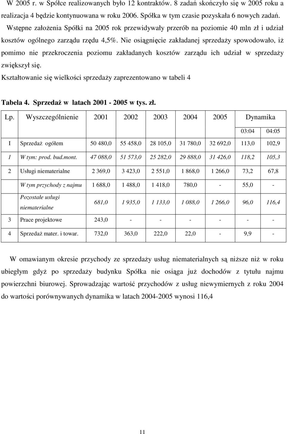 Nie osiągnięcie zakładanej sprzedaŝy spowodowało, iŝ pomimo nie przekroczenia poziomu zakładanych kosztów zarządu ich udział w sprzedaŝy zwiększył się.