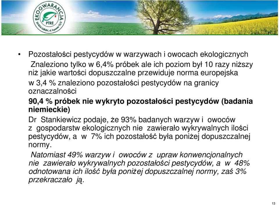 93% badanych warzyw i owoców z gospodarstw ekologicznych nie zawierało wykrywalnych ilości pestycydów, a w 7% ich pozostałość była poniŝej dopuszczalnej normy.