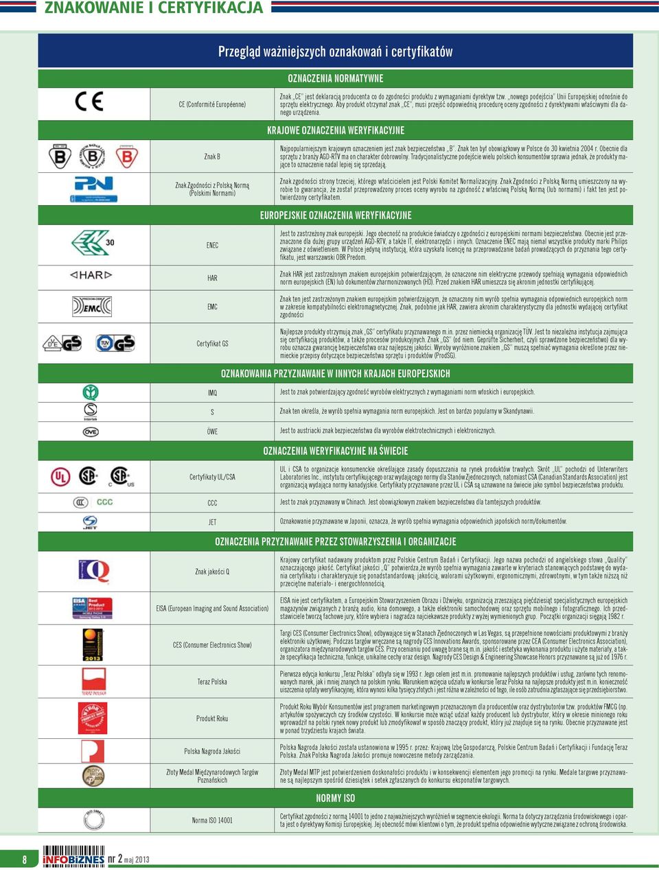 KRAJOWE OZNACZENIA WERYFIKACYJNE Znak B Znak Zgodności z Polską Normą (Polskimi Normami) ENEC HAR EMC Certyfi kat GS Najpopularniejszym krajowym oznaczeniem jest znak bezpieczeństwa B.