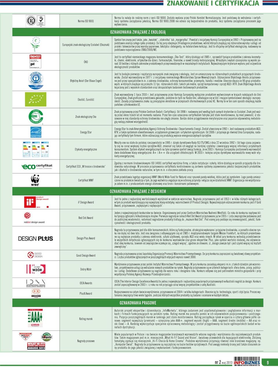 OZNAKOWANIA ZWIĄZANE Z EKOLOGIĄ Europejski znak ekologiczny Ecolabel (Ekoznak) ÖKO Błękitny Anioł (Der Blaue Engel) Ekoliść, Euroliść Znak ekologiczny Eko Energy Star Etykiety energetyczne Certyfi