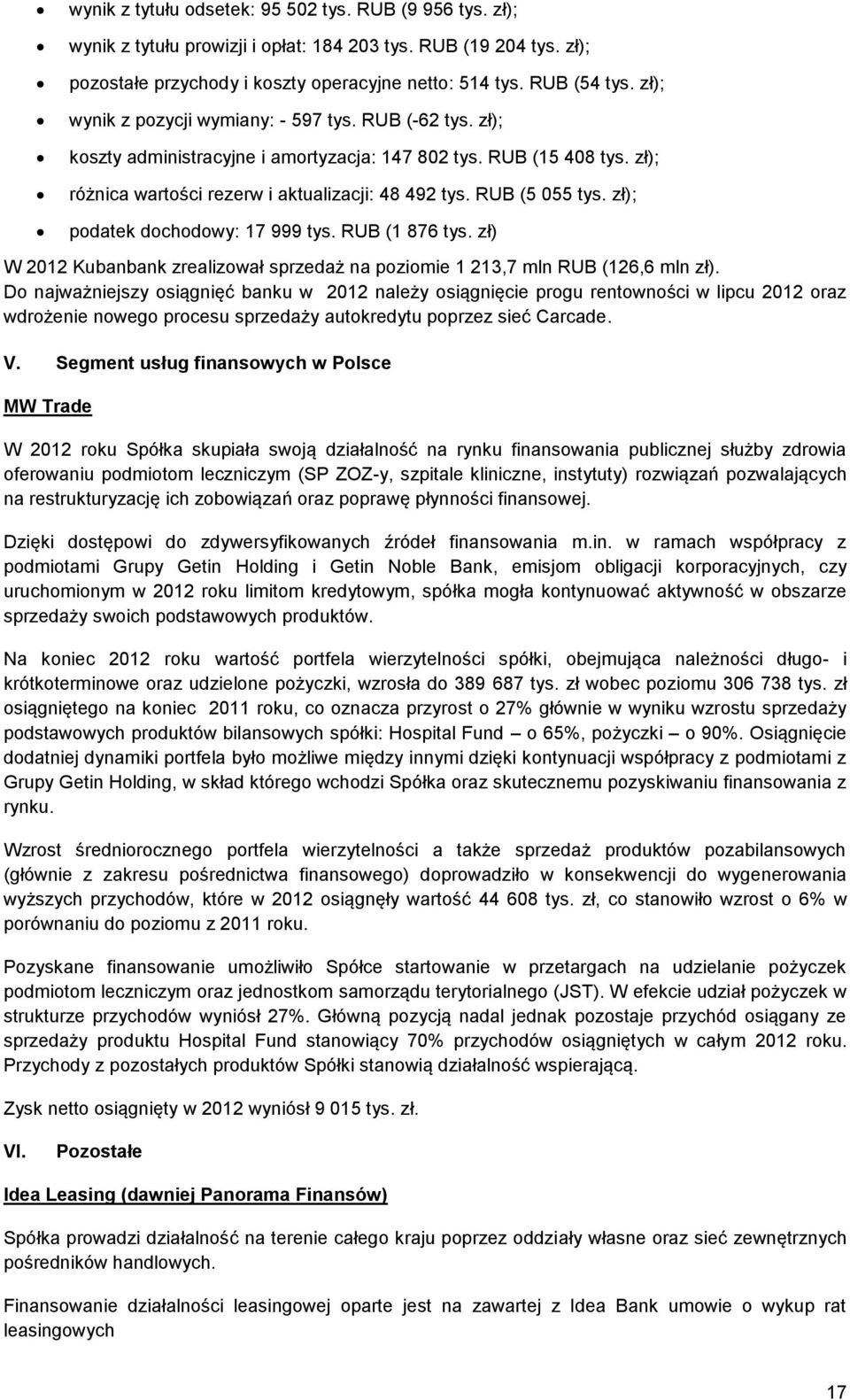 zł); podatek dochodowy: 17 999 tys. RUB (1 876 tys. zł) W 2012 Kubanbank zrealizował sprzedaż na poziomie 1 213,7 mln RUB (126,6 mln zł).