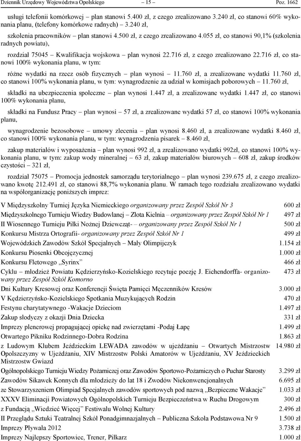 716 zł, z czego zrealizowano 22.716 zł, co stanowi 100% wykonania w tym: różne wydatki na rzecz osób fizycznych plan wynosi 11.760 zł, a zrealizowane wydatki 11.