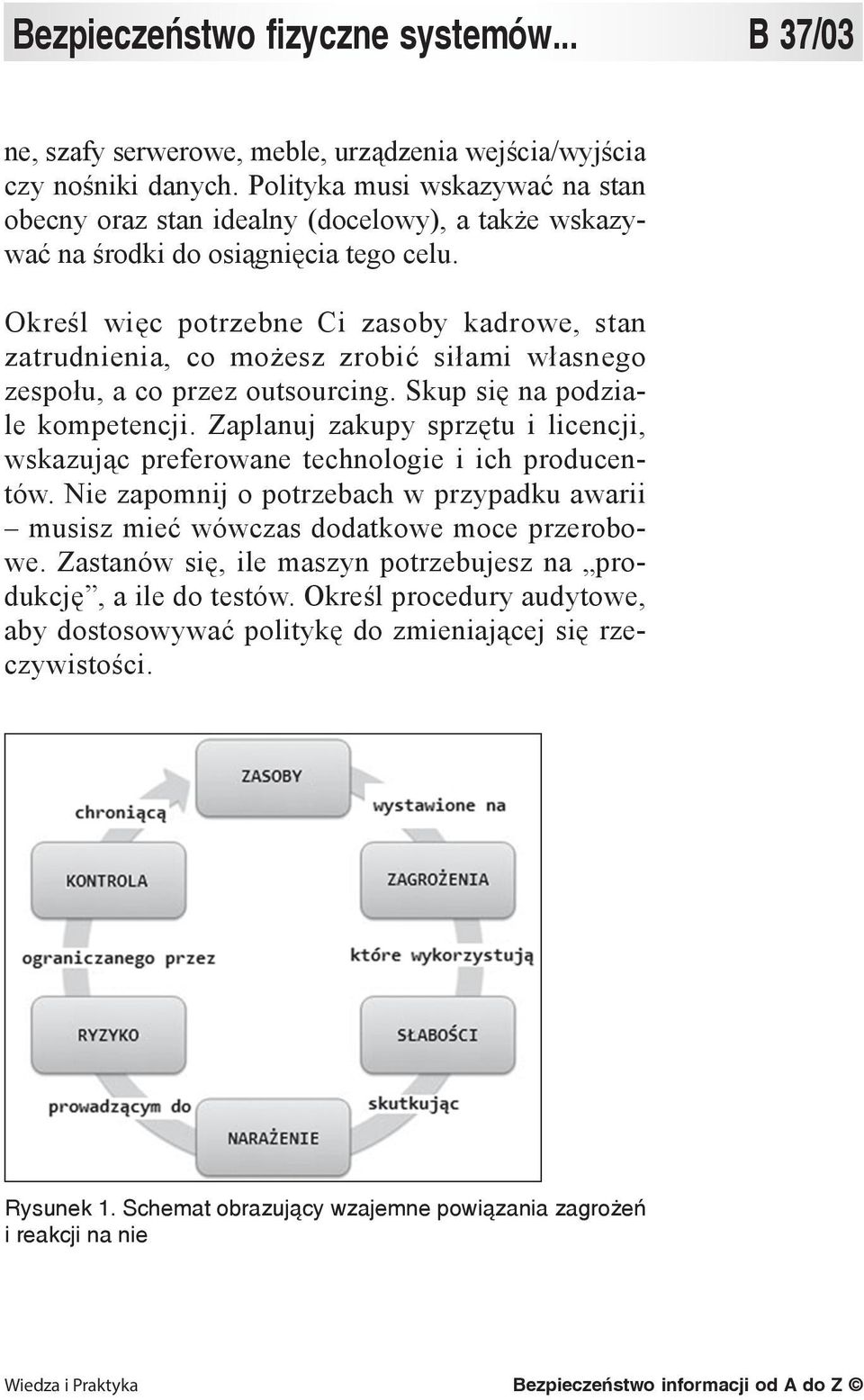 Określ więc potrzebne Ci zasoby kadrowe, stan zatrudnienia, co możesz zrobić siłami własnego zespołu, a co przez outsourcing. Skup się na podziale kompetencji.