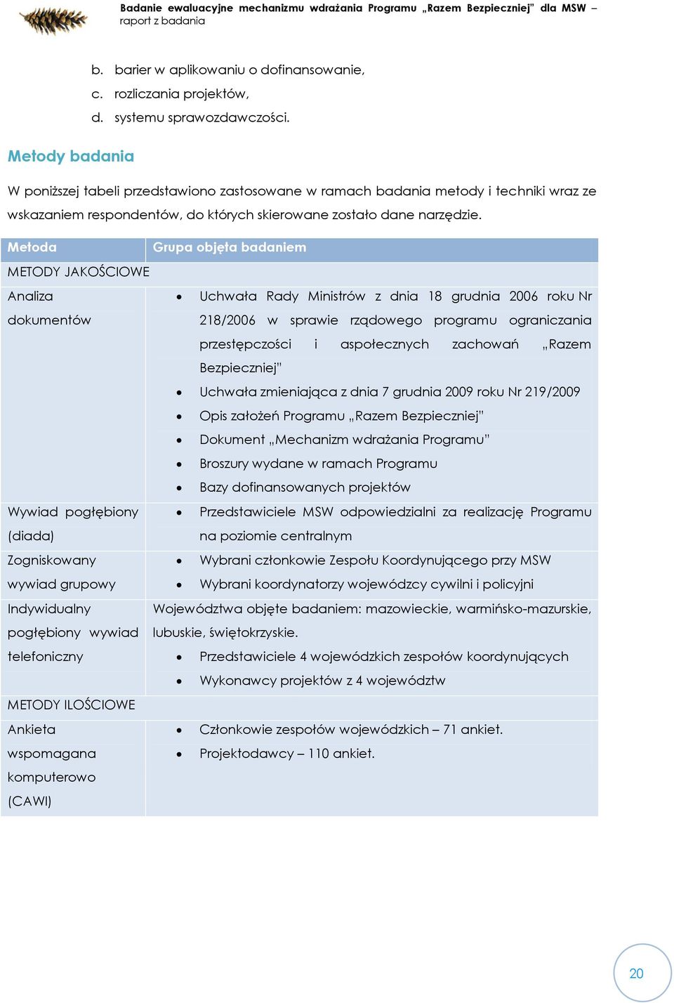 Metoda Grupa objęta badaniem METODY JAKOŚCIOWE Analiza dokumentów Uchwała Rady Ministrów z dnia 18 grudnia 2006 roku Nr 218/2006 w sprawie rządowego programu ograniczania przestępczości i