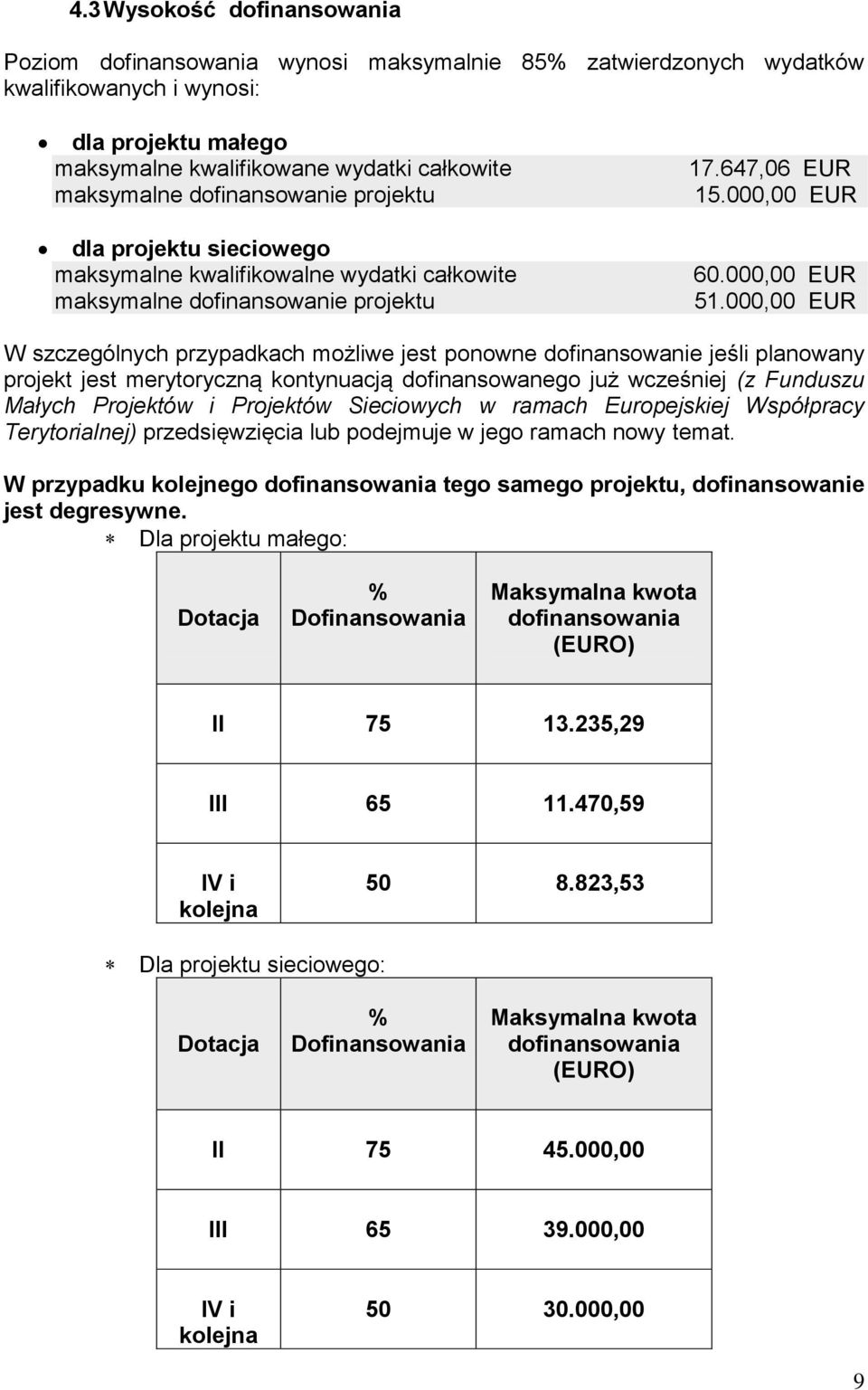 000,00 EUR W szczególnych przypadkach możliwe jest ponowne dofinansowanie jeśli planowany projekt jest merytoryczną kontynuacją dofinansowanego już wcześniej (z Funduszu Małych Projektów i Projektów