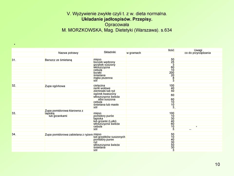 Zupa ogórkowa cielęcina 0 nerki wołowe 40 ziemniaki lub ryż 50 ogórek kwaszony 60 33. włoszczyzna świeża albo suszona 60 cebula śmietana lub.