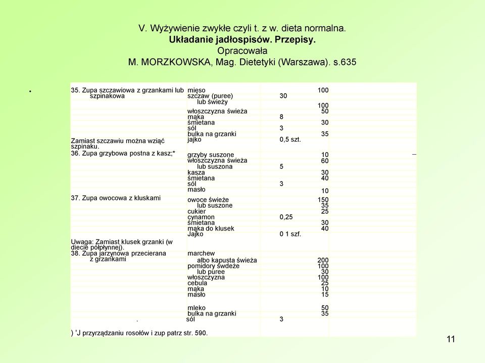 szpinaku. 36. Zupa grzybowa postna z kasz;* grzyby suszone włoszczyzna świeża 60 lub suszona 5 kasza 30 śmietana 40 37.