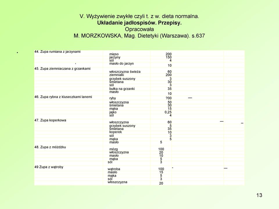 Zupa rybna z kluseczkami lanemi ryby?00 włoszczyzna 50 śmietana 30 mąka jajko 0,25 4 47.