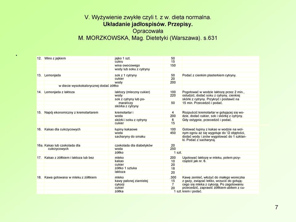 , wody 220 ostudzić, dodać soku z cytryny, cienkiej sok z cytryny lub po- skórki z cytryny. Przykryć i postawić na marańczy 50 min. Przecedzić i podać. skórka z cytryny.