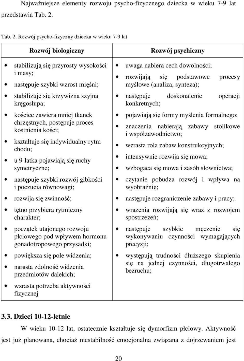 Rozwój psycho-fizyczny dziecka w wieku 7-9 lat Rozwój biologiczny stabilizują się przyrosty wysokości i masy; następuje szybki wzrost mięśni; stabilizuje się krzywizna szyjna kręgosłupa; kościec