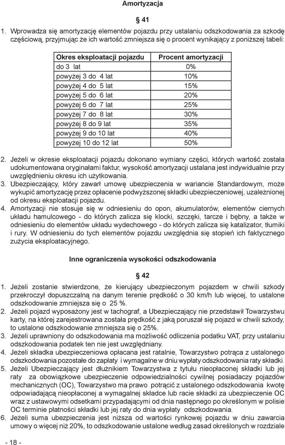 pojazdu Procent amortyzacji do 3 lat 0% powyżej 3 do 4 lat 10% powyżej 4 do 5 lat 15% powyżej 5 do 6 lat 20% powyżej 6 do 7 lat 25% powyżej 7 do 8 lat 30% powyżej 8 do 9 lat 35% powyżej 9 do 10 lat