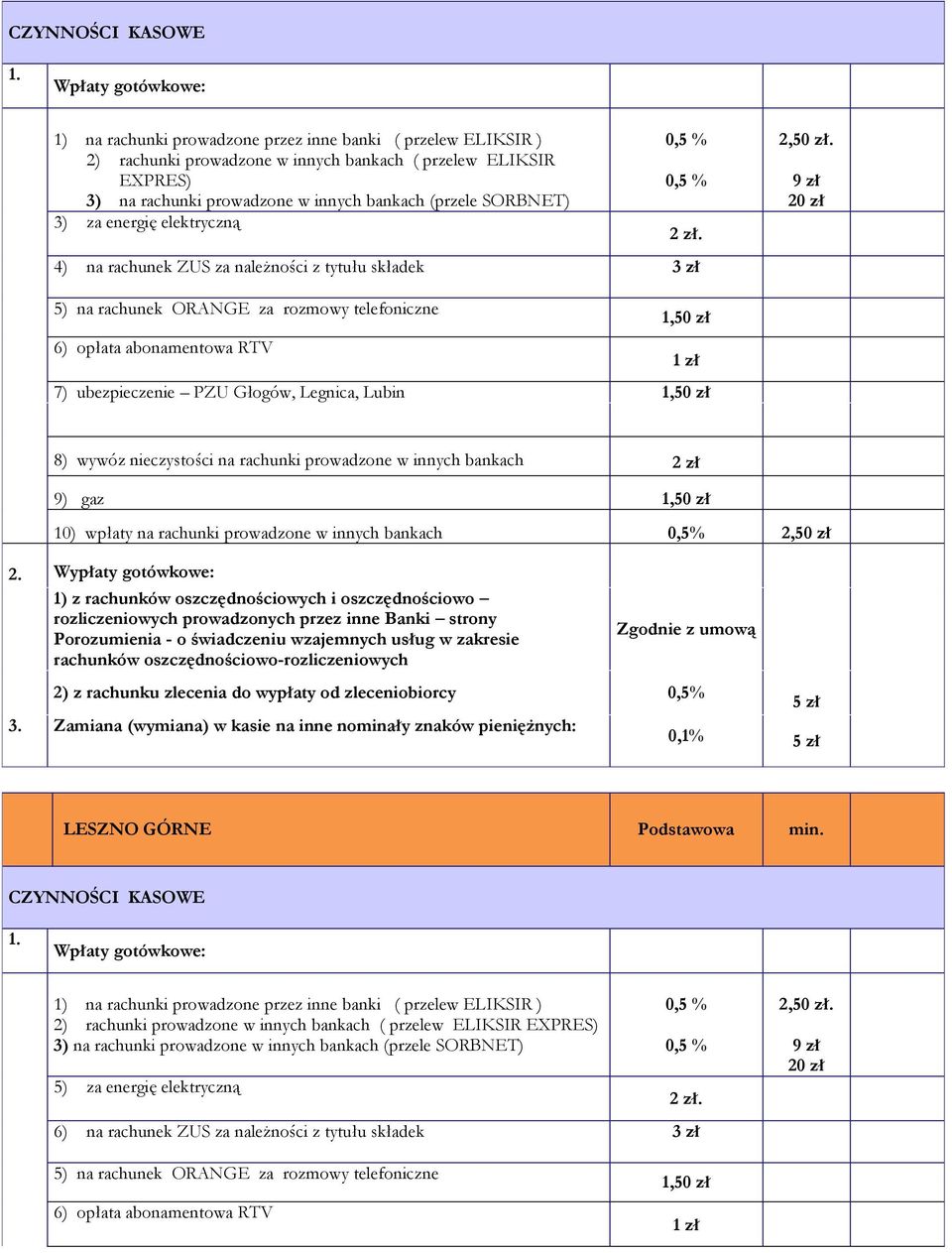 5) na rachunek ORANGE za rozmowy telefoniczne 1, 6) opłata abonamentowa RTV 7) ubezpieczenie PZU Głogów, Legnica, Lubin 1, 8) wywóz nieczystości na rachunki prowadzone w innych bankach 2 zł 9) gaz 1,