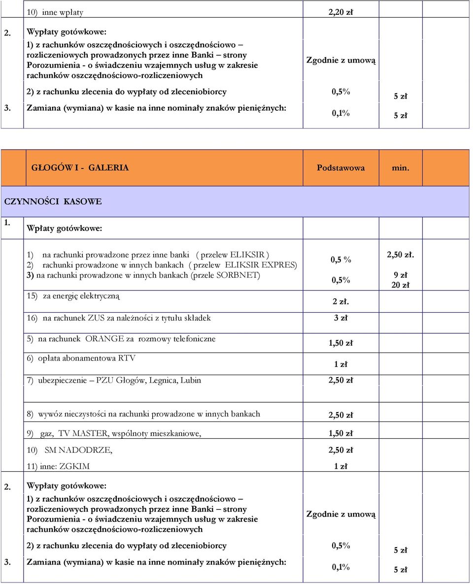 oszczędnościowo-rozliczeniowych 2) z rachunku zlecenia do wypłaty od zleceniobiorcy 0,5% 0,1% GŁOGÓW I - GALERIA Podstawowa min.