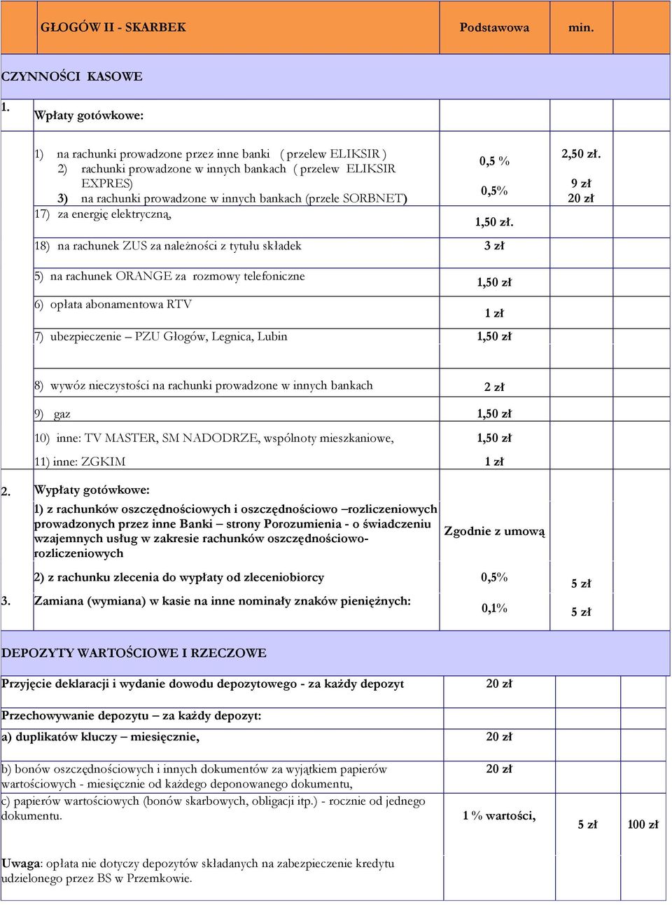 18) na rachunek ZUS za należności z tytułu składek 3 zł 2,.