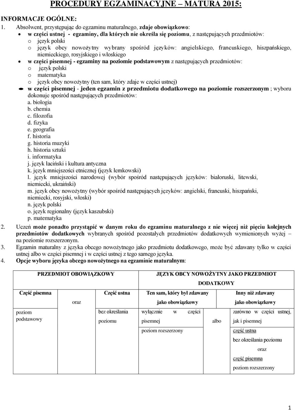 wybrany spośród języków: angielskiego, francuskiego, hiszpańskiego, niemieckiego, rosyjskiego i włoskiego w części pisemnej - egzaminy na poziomie podstawowym z następujących przedmiotów: o język