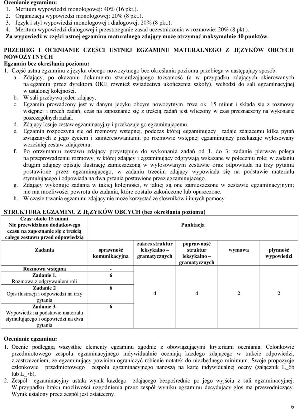 PRZEBIEG I OCENIANIE CZĘŚCI USTNEJ EGZAMINU MATURALNEGO Z JĘZYKÓW OBCYCH NOWOŻYTNYCH Egzamin bez określania poziomu: 1.