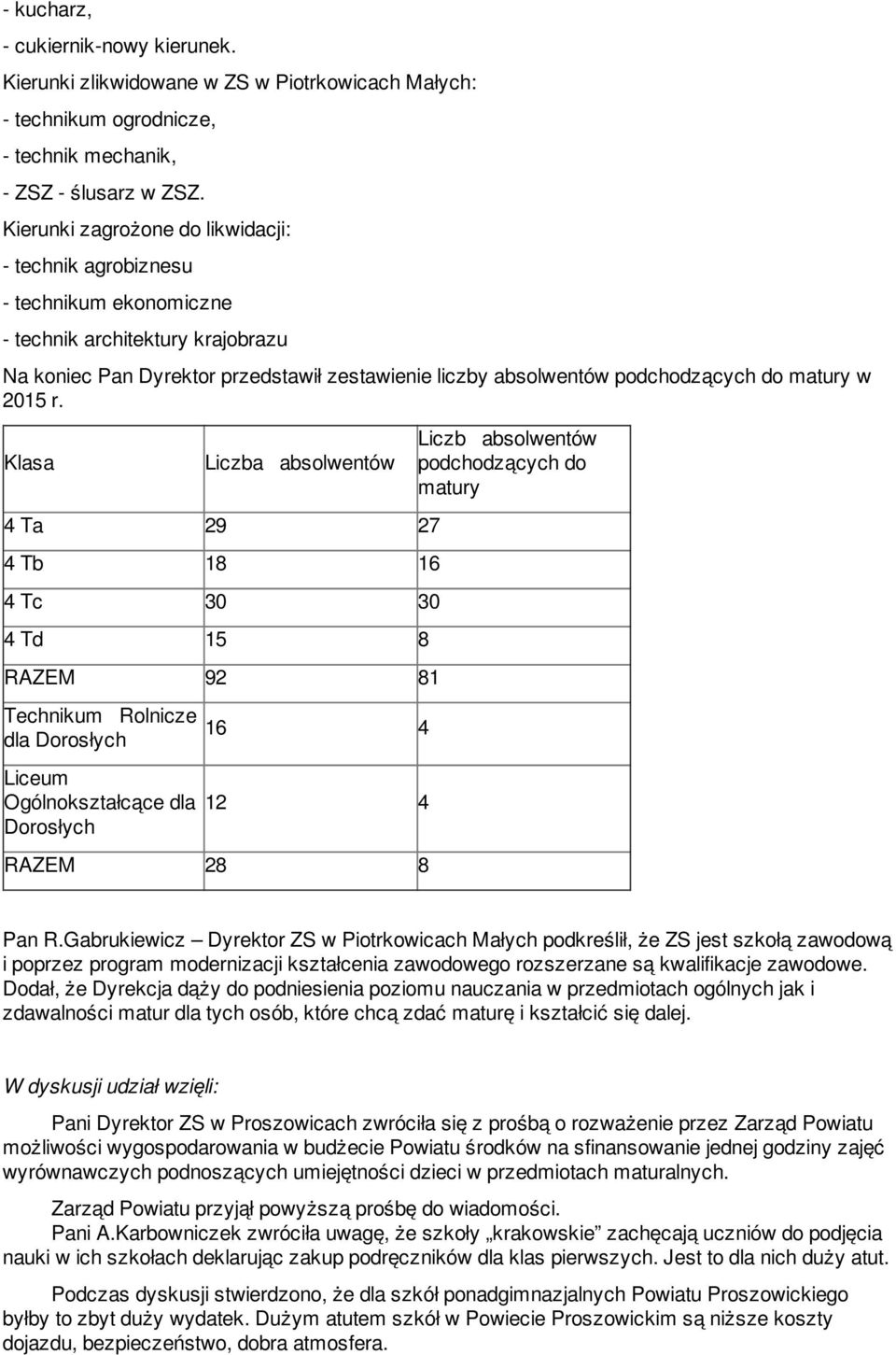 matury w 2015 r.