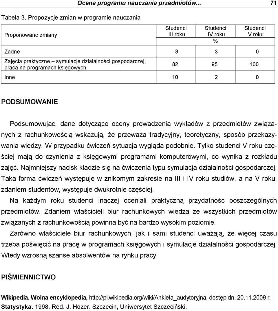 prowadzenia wykładów z przedmiotów związanych z rachunkowością wskazują, Ŝe przewaŝa tradycyjny, teoretyczny, sposób przekazywania wiedzy. W przypadku ćwiczeń sytuacja wygląda podobnie.