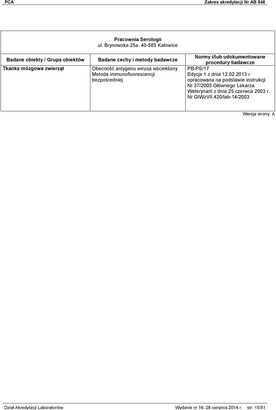 Metoda immunofluorescencji bezpośredniej PB-PS/17 Edycja 1 z dnia 12.02.2013 r.